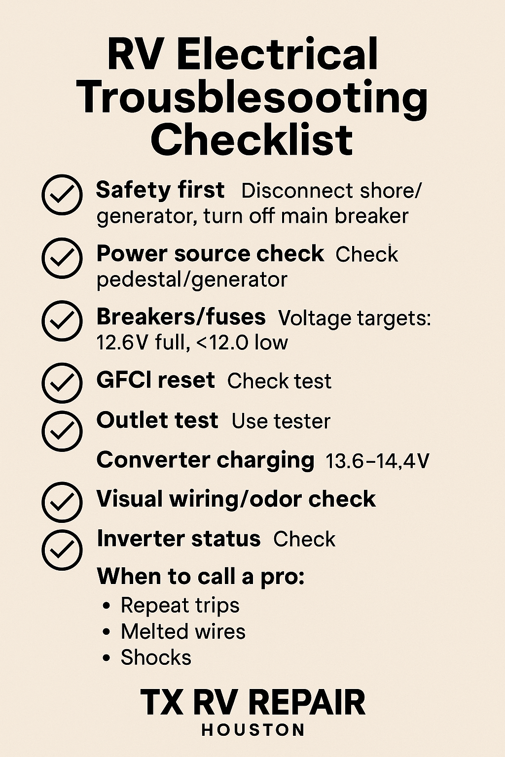 RV electrical troubleshooting checklist graphic with steps: safety first, power source check, breakers and fuses, GFCI reset, outlet test, converter charging (13.6–14.4V), visual wiring/odor check, inverter status, and when to call a professional.